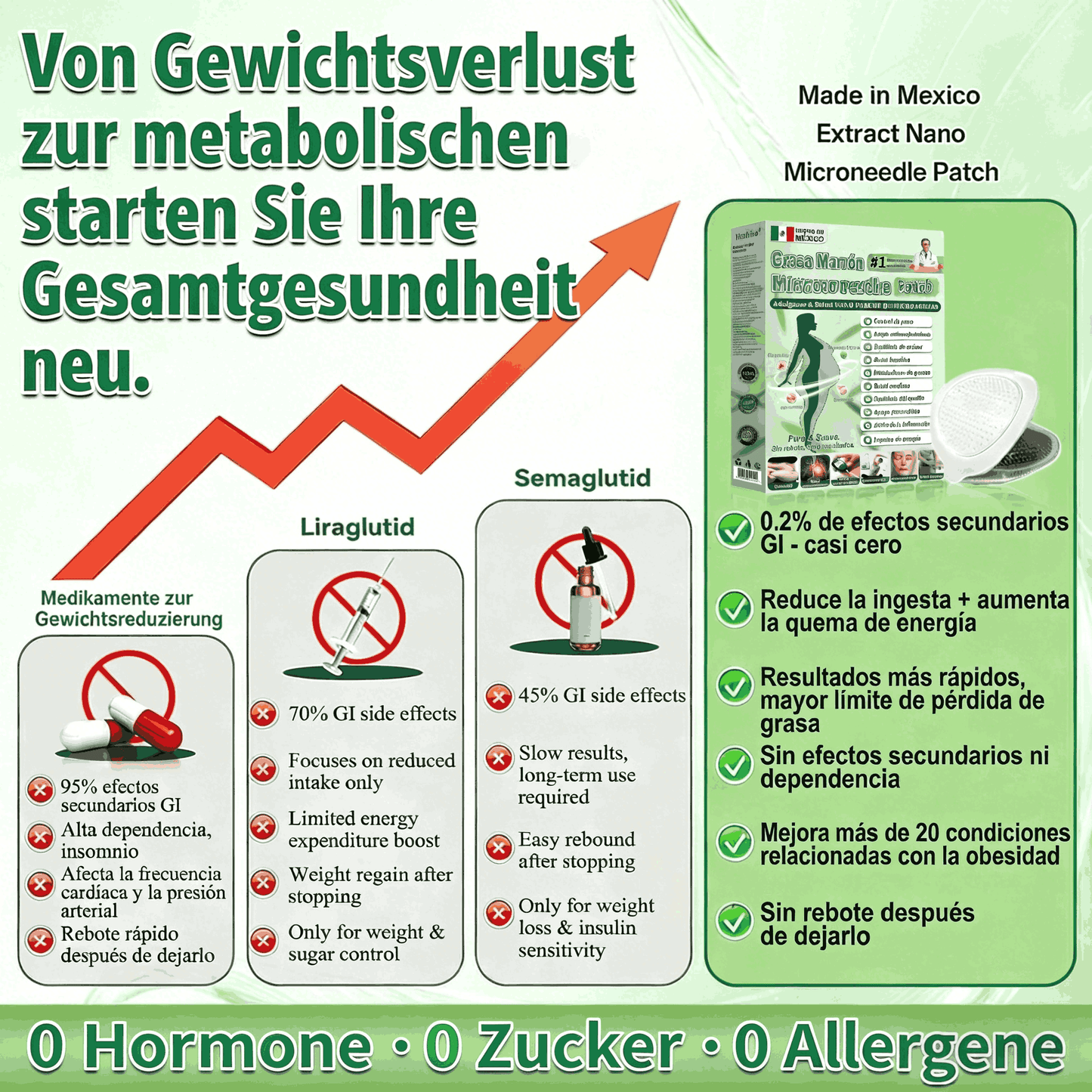SkinXT | Nano-Nadelgerät zur Extraktion von braunem Fett (nur einmal täglich, sichtbare Ergebnisse in 7 Tagen)