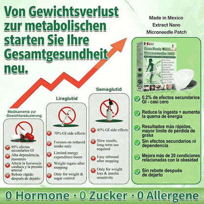 SkinXT | Nano-Nadelgerät zur Extraktion von braunem Fett (nur einmal täglich, sichtbare Ergebnisse in 7 Tagen)